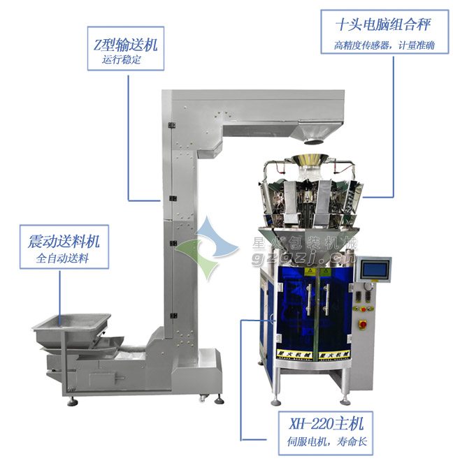 全自動中藥飲片包裝機